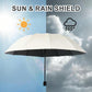 📢  HOT SALE 49% OFF ☔12-Rib Large Foldable Windproof Umbrella