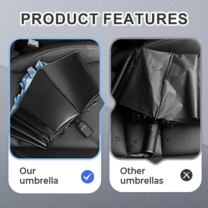 📢  HOT SALE 49% OFF ☔12-Rib Large Foldable Windproof Umbrella