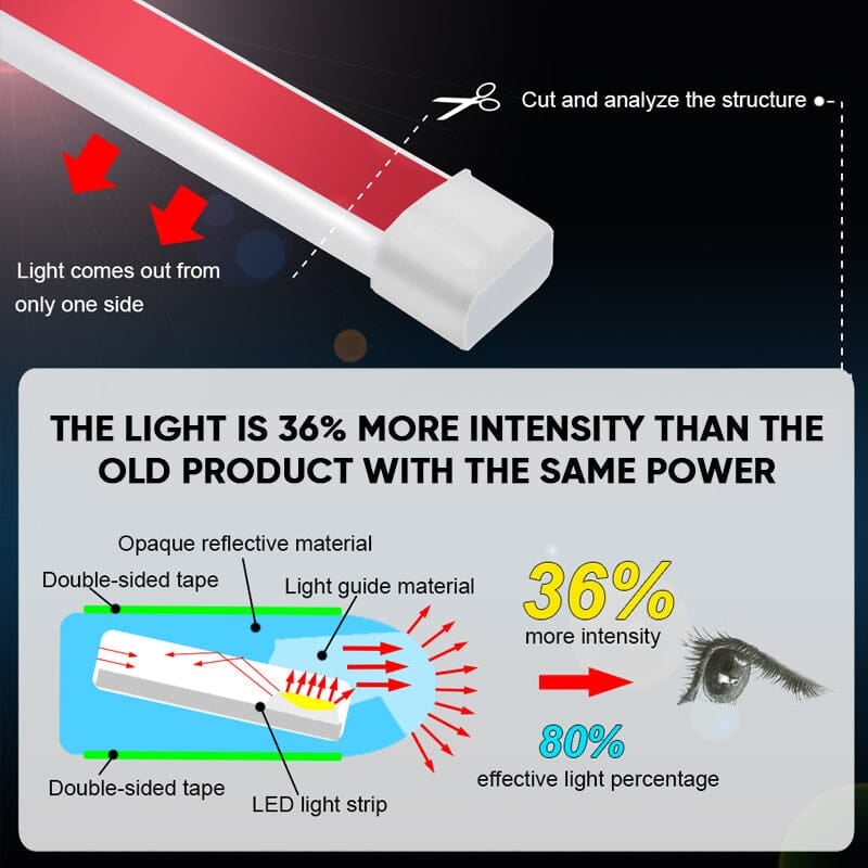 🔥【Dynamic Scan HoodBeam Kit】- 50% OFF! Light up your hood with hypnotic smooth scanning effects! ✨🚗