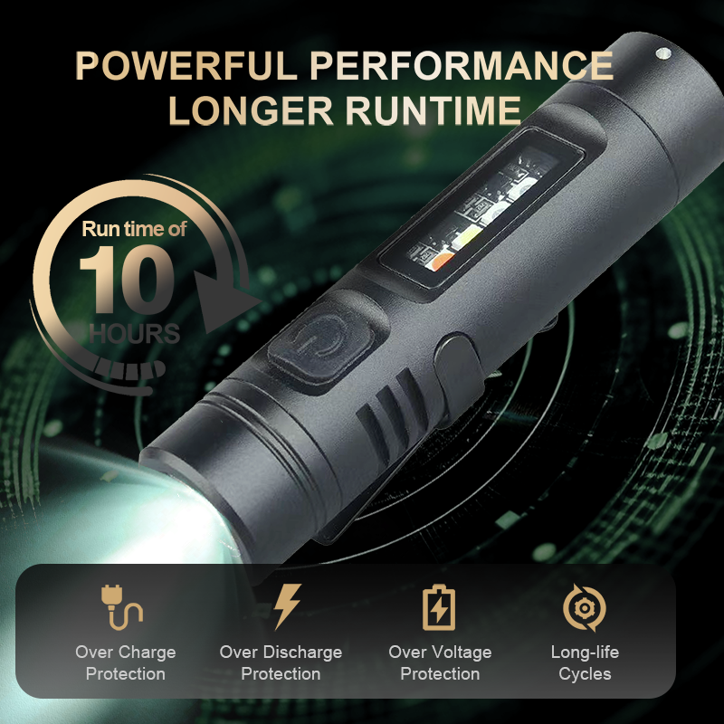 💡 Lipstick-Sized LED Flashlight | 3 Modes & Aircraft Aluminum | Christmas Sale 50% OFF | Perfect Pocket Emergency Light for Outdoor Adventures 🎁🔦