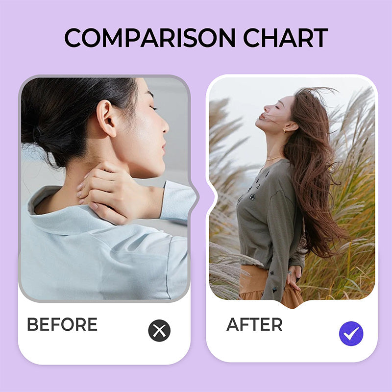 360° Adjustable Neck Brace