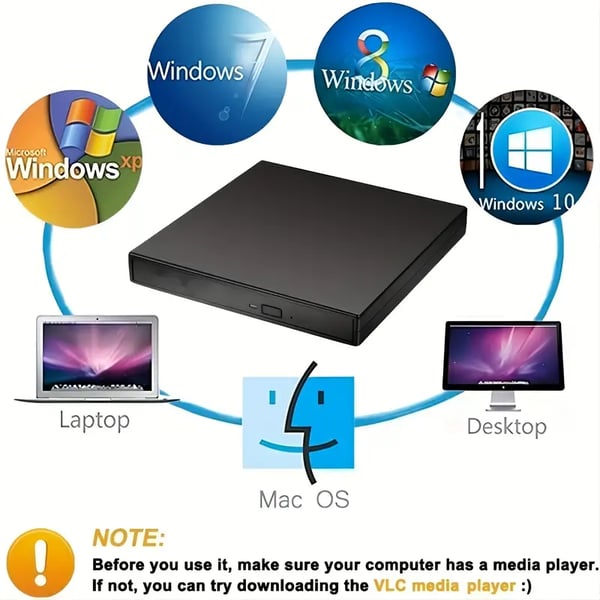 📢📢40% OFF !! ⏰ No Disc Drive on Your Laptop? Now You Do! External CD/DVD Burner 40% OFF📀