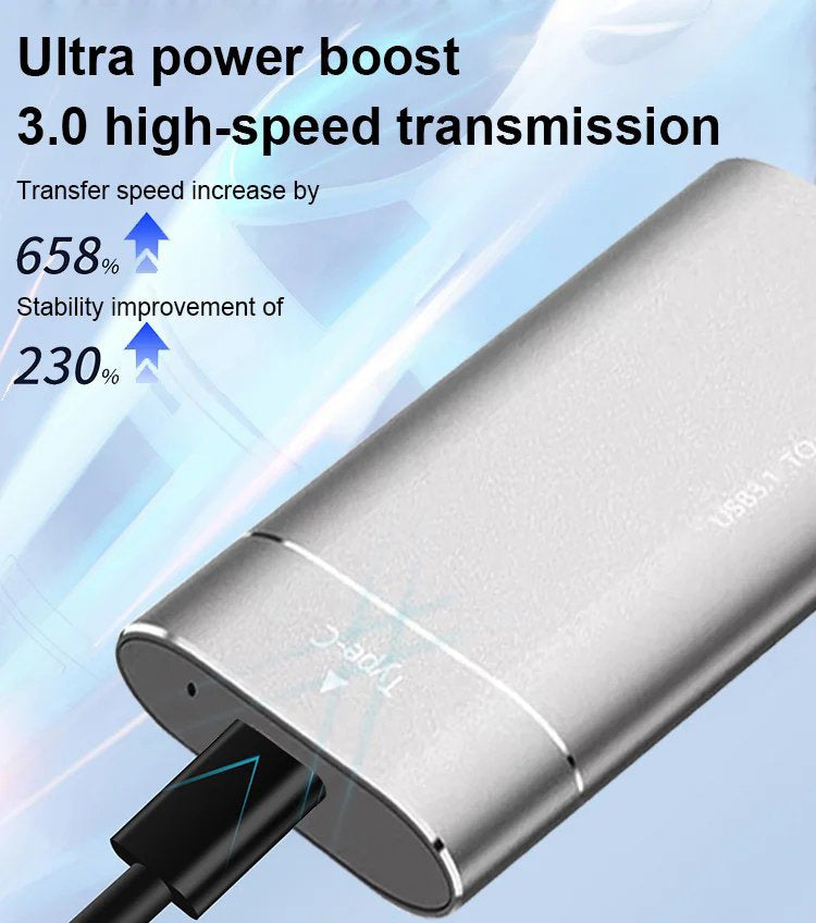 🔥2026 New Arrivals: 50% Off for a Limited Time!🔥Portable Mobile Solid State Drive