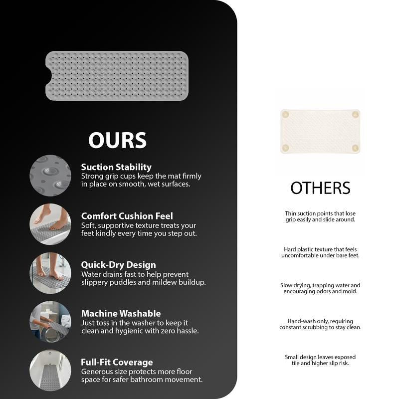 🔥While Supplies Last 40% OFF!🎉 40"x16" Non-Slip Bathtub Mat with Suction Cups