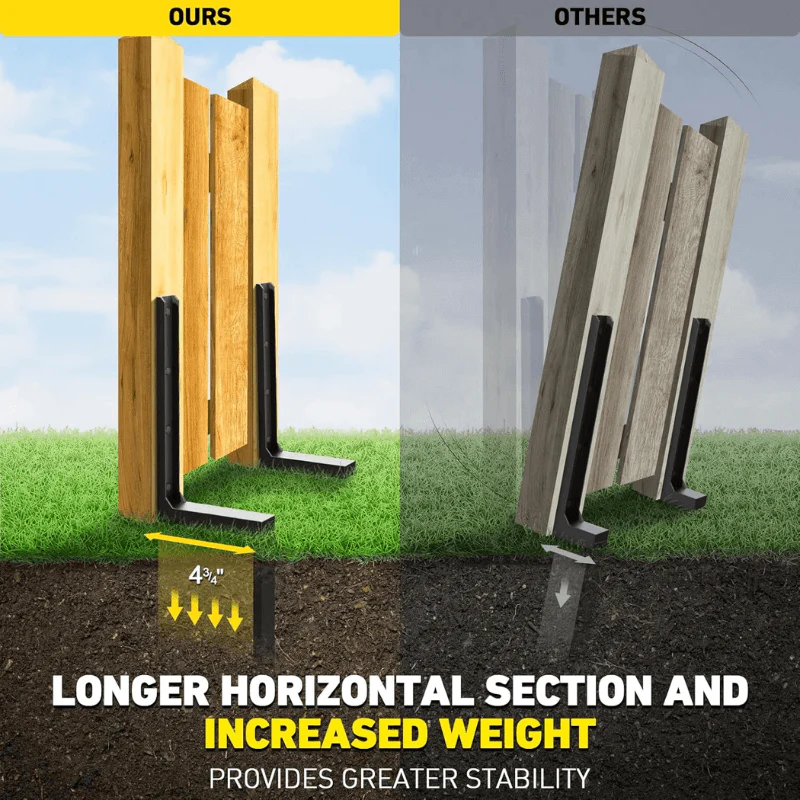⏰50% OFF – NOW⏰ Heavy-Duty Fence Post Repair Kit – Rustproof Steel Anchor – No-Dig Installation – Fixes Wobbly Posts in Minutes – Durable! 🔥