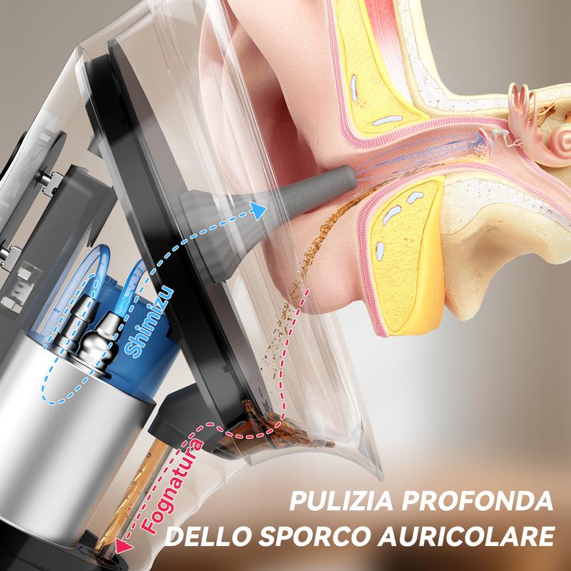 Wireless ear washer ✨ Adjustable pressure, with LED screen, one-button rinse, clean and comfortable 🌊（副本）