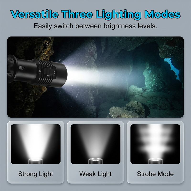 P70 Rechargeable LED Magnetic Diving Flashlight