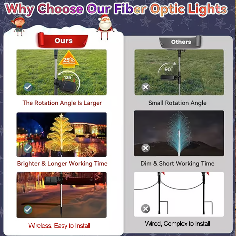 💖2026 Hot Sale💖Solar Waterproof Outdoor Jellyfish Tree Light