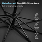 Bendable Handle Car Windshield Sunshade Umbrella