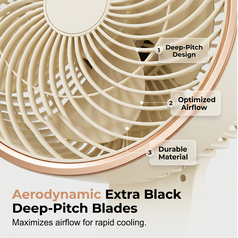 3D Oscillating Air Circulator Standing Fan