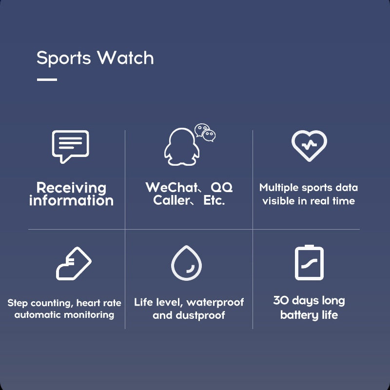 Montre connectée pour le suivi de la santé et de l'activité physique