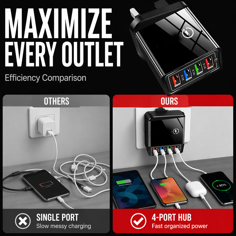 ⏳LAST DAY SALE 50% OFF !!📢4-Port USB Wall Charger – 12W Multi-Device Travel Charging Adapter