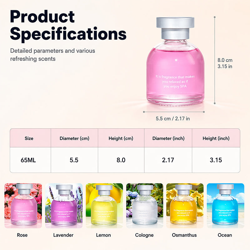 ⏰Limited-time 60% OFF!🎉Long Lasting Car Perfume, Mild Natural Fragrance Auto Air Freshener, Effective Odor Eliminator