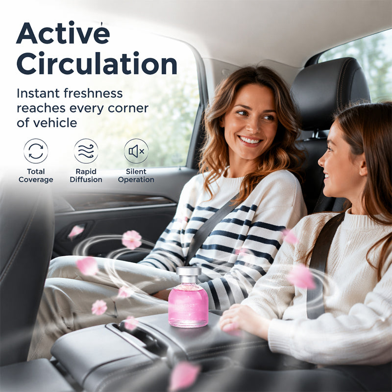 ⏰Limited-time 60% OFF!🎉Long Lasting Car Perfume, Mild Natural Fragrance Auto Air Freshener, Effective Odor Eliminator