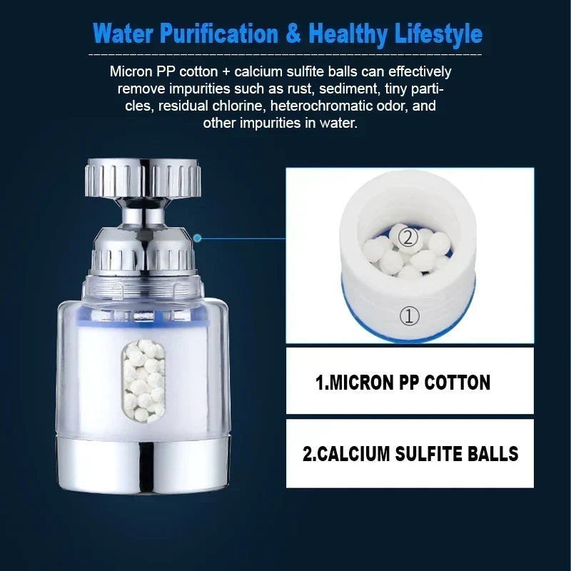🚰50% OFF NOW! Pressurized Splash‑proof Filter Faucet Nozzle‑Multi‑Layer Filtration Tap Aerator, High‑Pressure Anti‑Splash Water Saving Sink Faucet Attachment