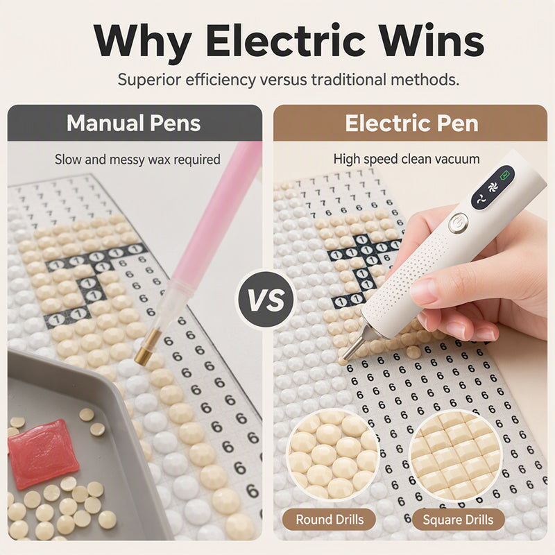 🔥 Rechargeable Electric Diamond Pen – High-Speed Wireless Design, Vacuum Suction & Ergonomic Grip – Ideal for Diamond Art & DIY Crafts 💎🖊️
