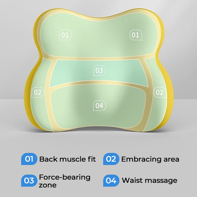 ⏳Limited-time 50% off⏰Ergonomic Headrest & Lumbar Cushion