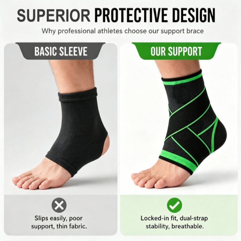 🥳2026 TOP PICK🥳 Ankle Support Braces – High-Elasticity, Adjustable Straps, Moisture-Wicking – Perfect for Basketball, Running & Weightlifting! 🛡️💨