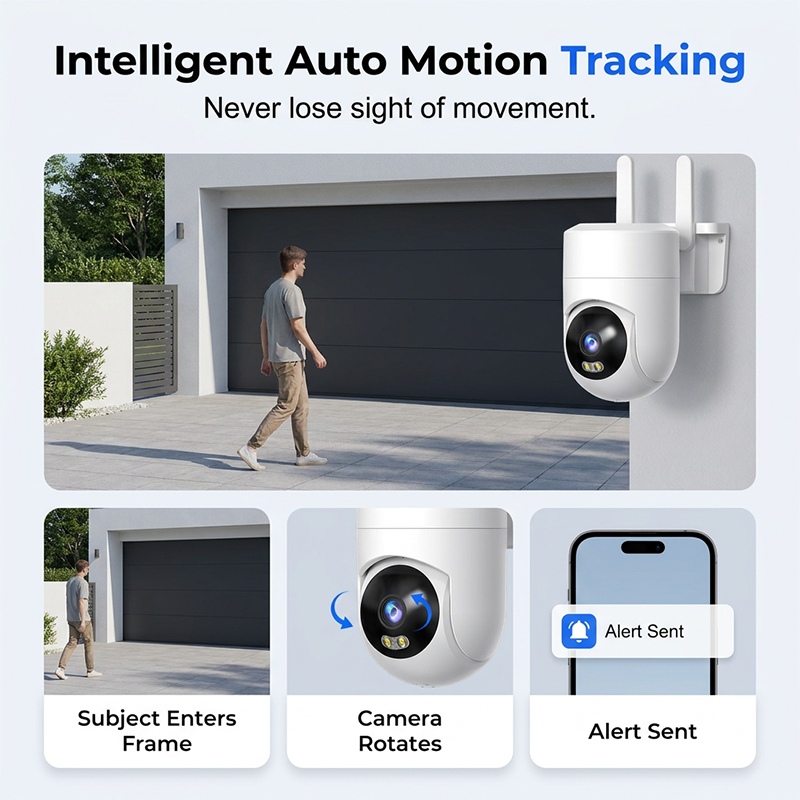 🥳2026 HOT SALE🥳💞50K+ SOLD! 📹🎁 50% OFF! Dual-Lens Security Camera – From £24.99! 360° view, human detection & color night vision. Smart home protection – stock up & save! 🏠✅