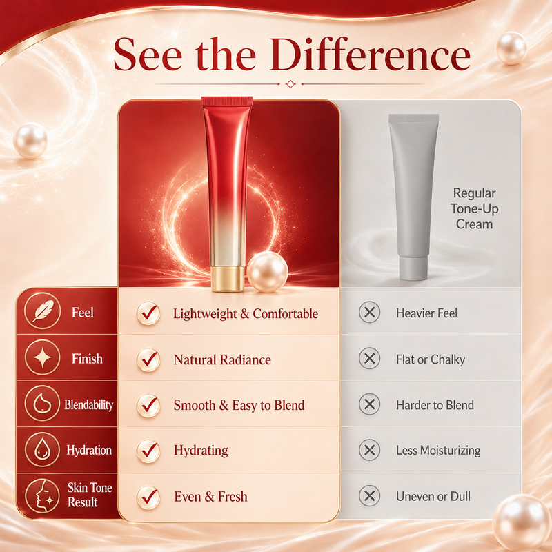 💕3-in-1 Brightening Cream – Fade Age Spots, Reduce Fine Lines, Lightweight Glow