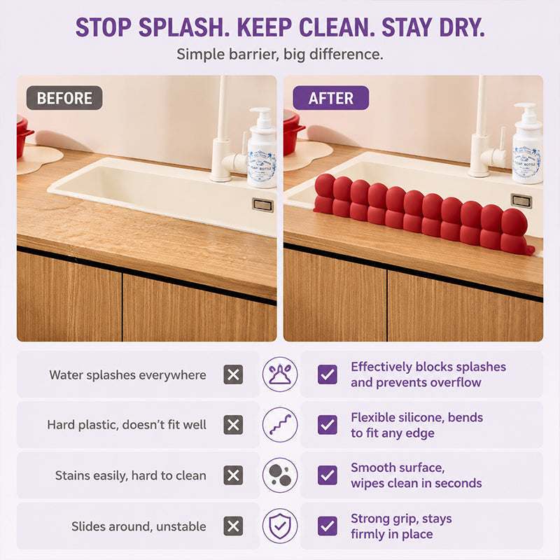 Silicone Kitchen Sink Water Splash Guard
