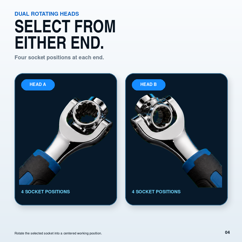 8-in-1 Dual Rotating Head Multi-Socket Wrench 8-19mm