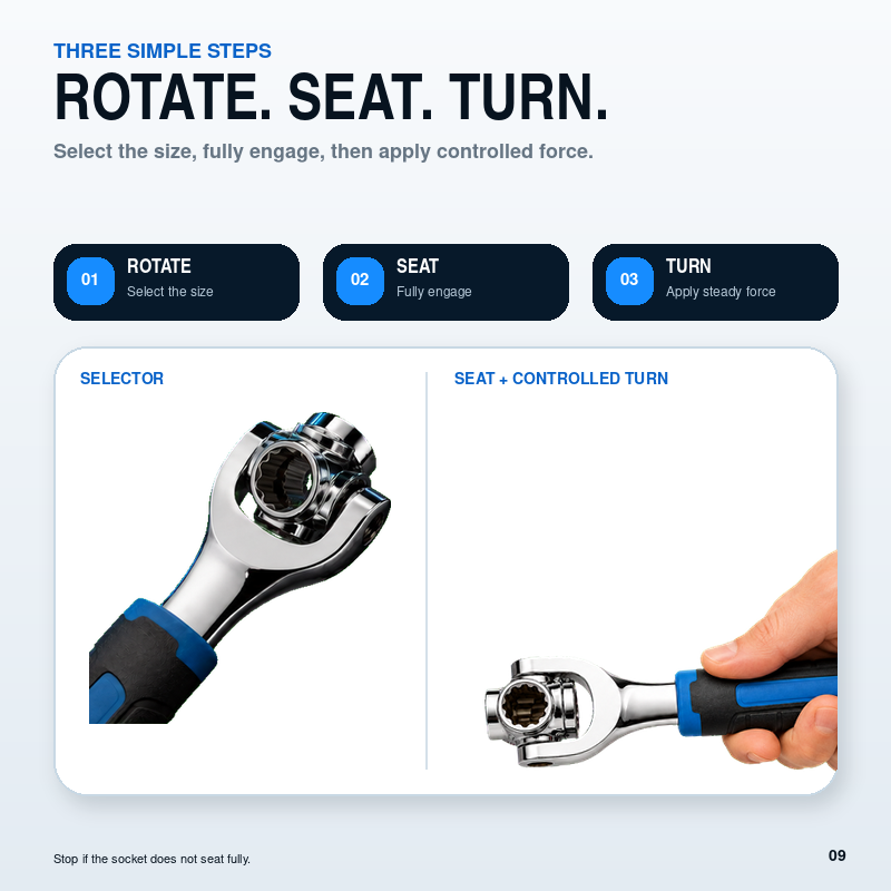 8-in-1 Dual Rotating Head Multi-Socket Wrench 8-19mm
