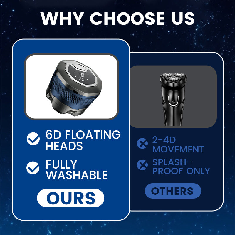 🥳HOT SALE🥳💞49K+ SOLD! Head Shaver – From £24.99! 6-blade, magnetic clean & IPX6 waterproof. Smooth, fast shave – grab yours! ✅