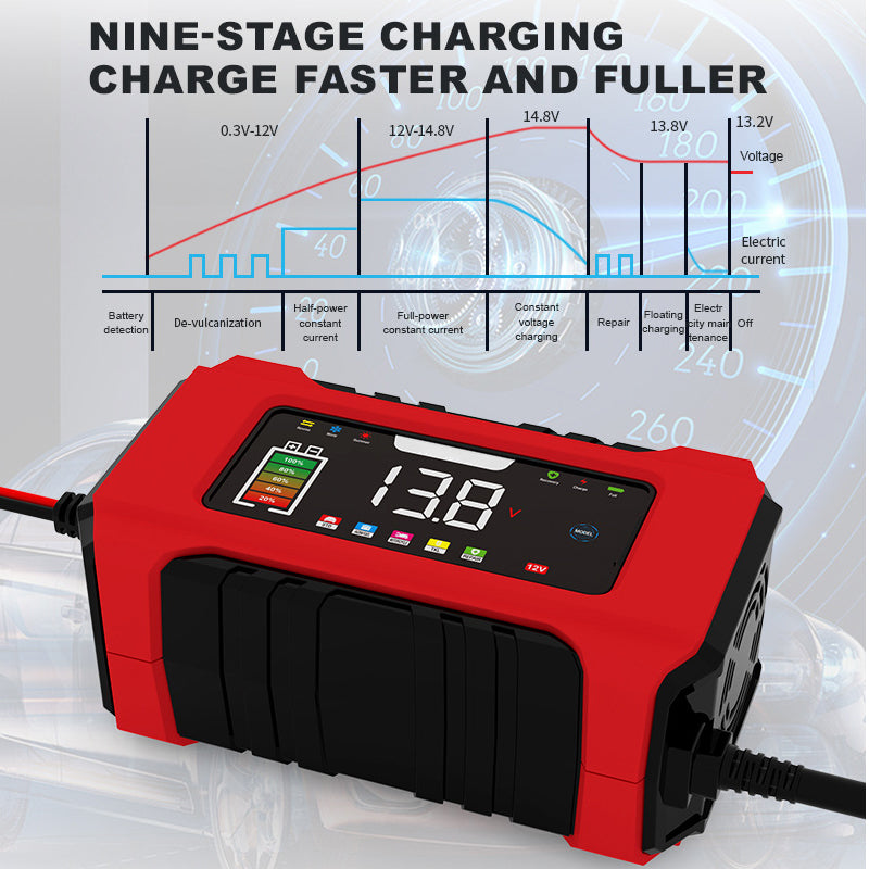 🔋 50% OFF NOW! 🚗 Smart Car Battery Charger – 9-Stage Charging, Pulse Repair & LCD Display – 12V 6A for Lead-Acid Batteries 🛡️