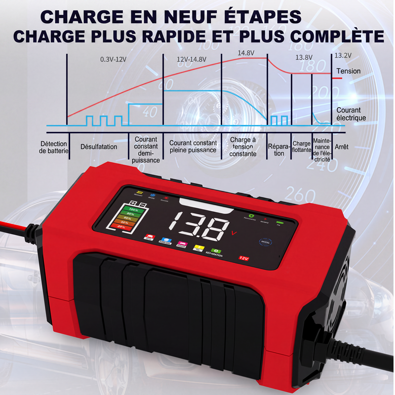 🔋 50% OFF NOW! 🚗 Smart Car Battery Charger – 9-Stage Charging, Pulse Repair & LCD Display – 12V 6A for Lead-Acid Batteries 🛡️