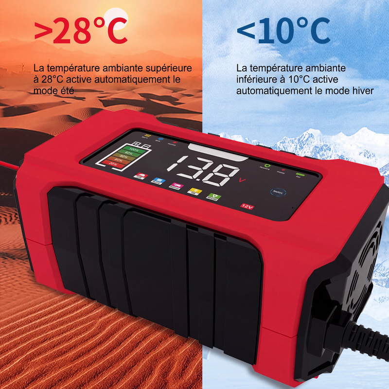 🔋 50% OFF NOW! 🚗 Smart Car Battery Charger – 9-Stage Charging, Pulse Repair & LCD Display – 12V 6A for Lead-Acid Batteries 🛡️