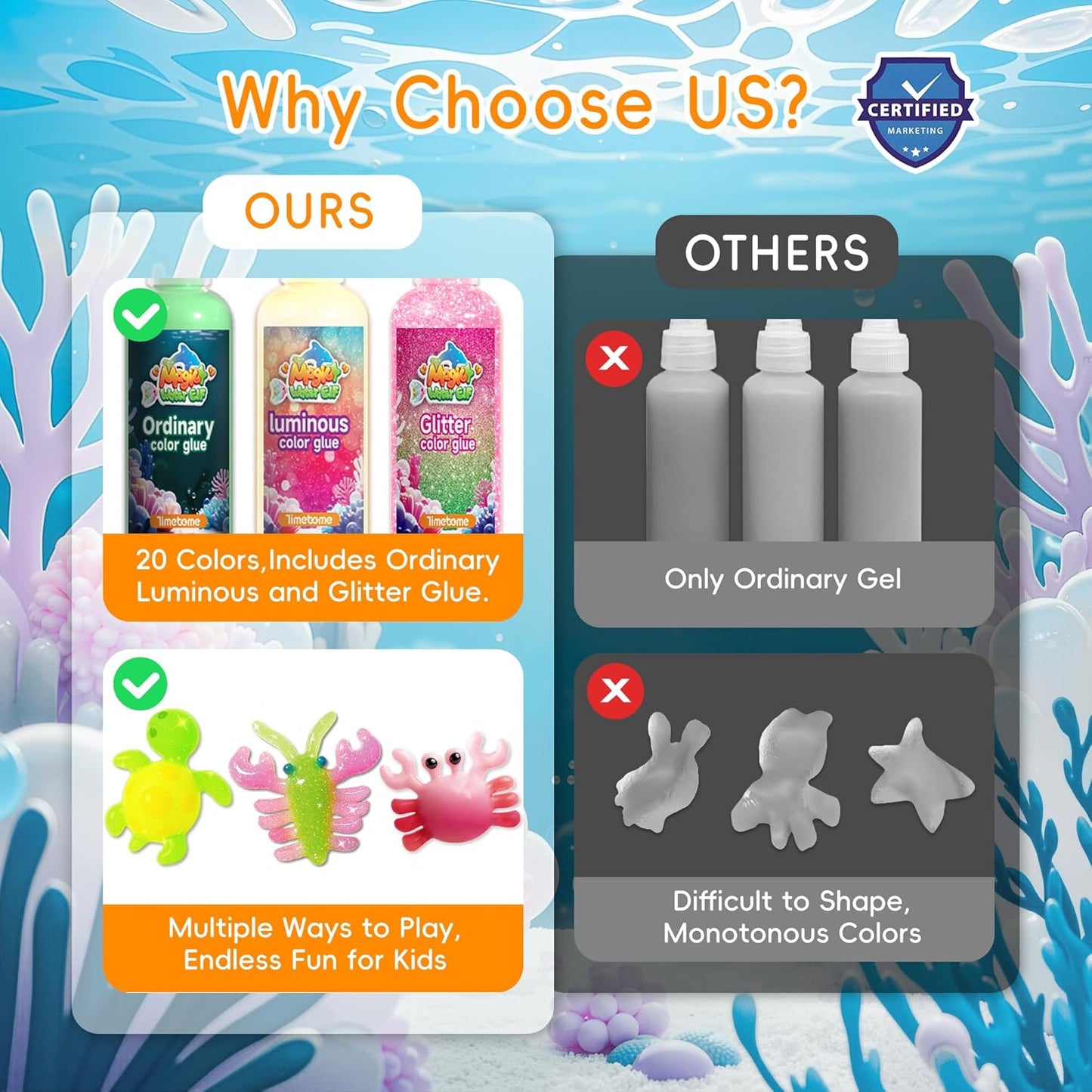 ⏳LAST DAY SALE 50% OFF!!🦄Timetome DIY Squishy Maker Kit for Kids Ages 3+ | Magic Water Elf Gel Toy Set with 20 Gels & 10 Molds, Glitter Glow Sensory Craft Activity for Creative Play