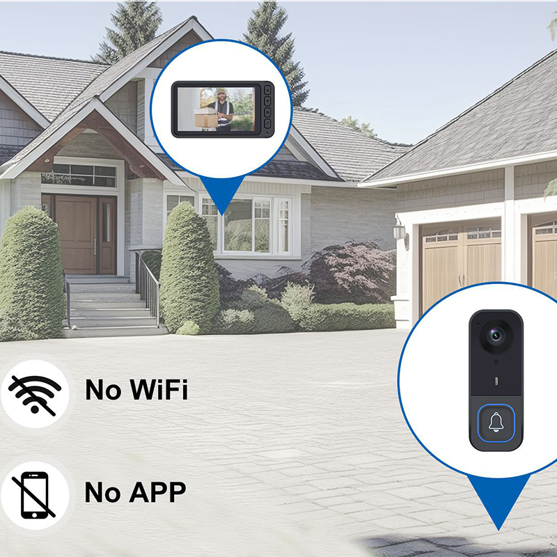 📹 Save 50%! 🔔 Wireless Video Doorbell – 4.3″ monitor, HD camera & no monthly fee ✨
