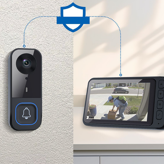 🥳2026 BESTSELLER🥾 Wireless Video Doorbell – 1080P HD, 170° View – 4.3" Indoor Monitor, No WiFi/App – Two-Way Audio – Weatherproof – No Monthly Fee! 🛡️💨