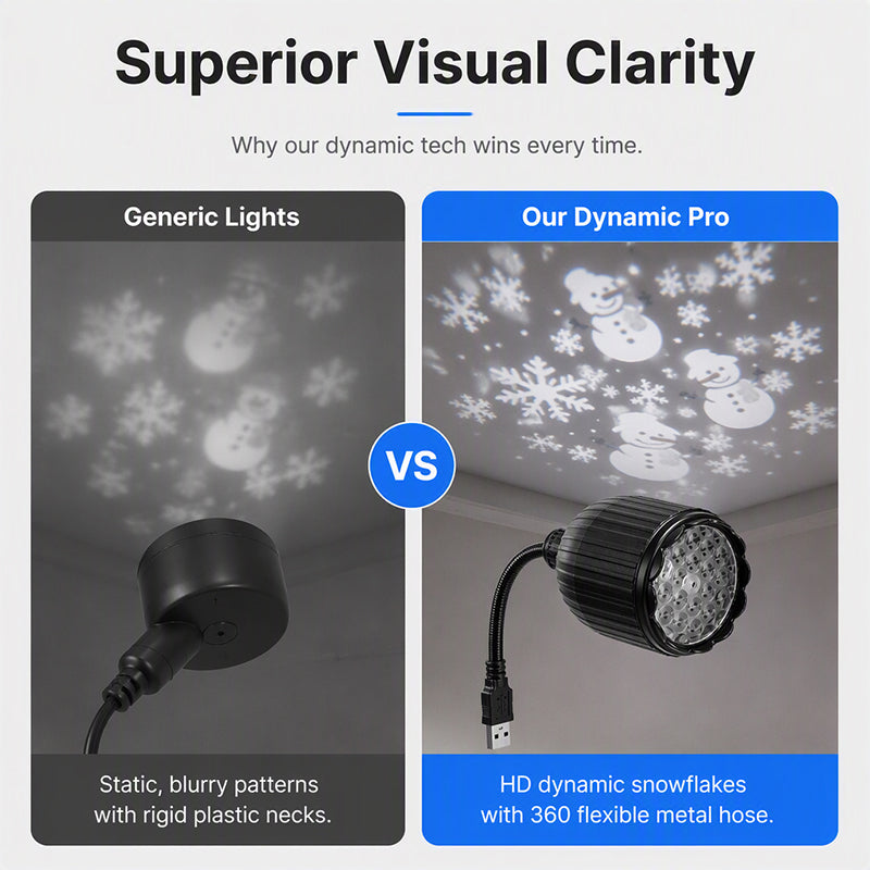 🔥 Sale now on! USB snowflake projector – moving snow, plug into any port. ❄️🎅