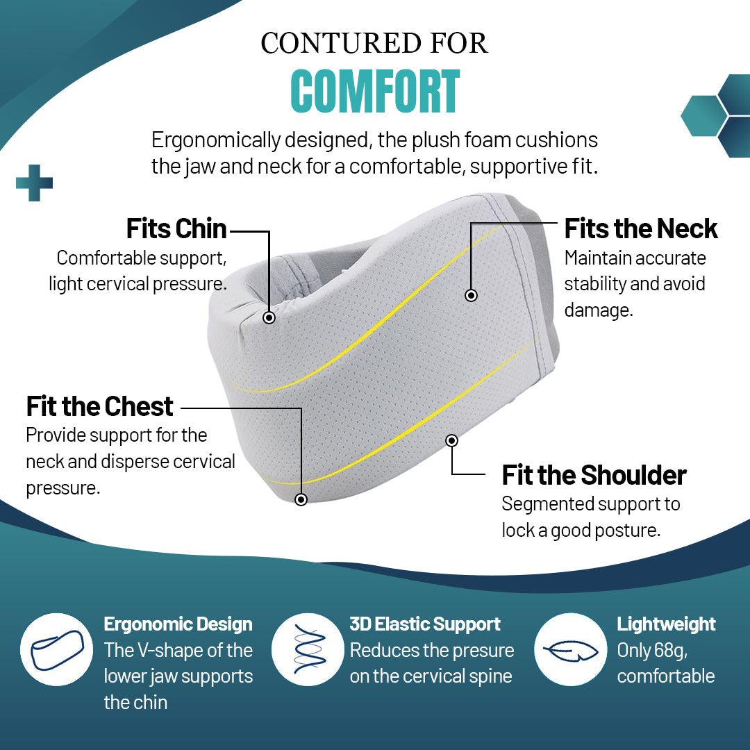 Adjustable Neck Support Brace - Relieves Neck Pain and Spine Pressure