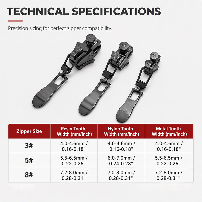 🥳HOT SALE🥳💞10K+ SOLD! Zipper Pull – From £7.99! Snap-on, no tools & durable alloy. Fix zippers fast – grab yours! ✅