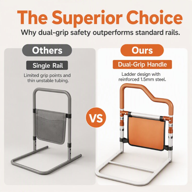 🥳HOT SALE🥳💞50K+ SOLD! Bed Assist Rail – From £59.99! Carbon steel, dual-grip & 6-level height. Safe bedside – grab yours! ✅