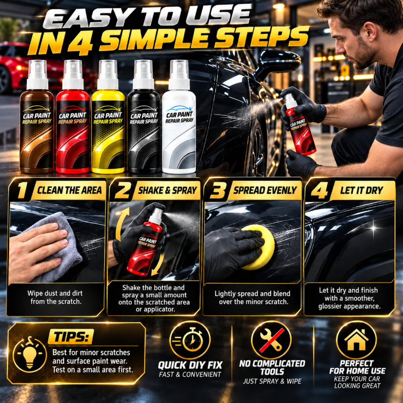 Car Scratch Repair Spray for Minor Scratches and Quick Touch Up