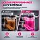 Automotive Engine Coolant and Antifreeze for Radiators